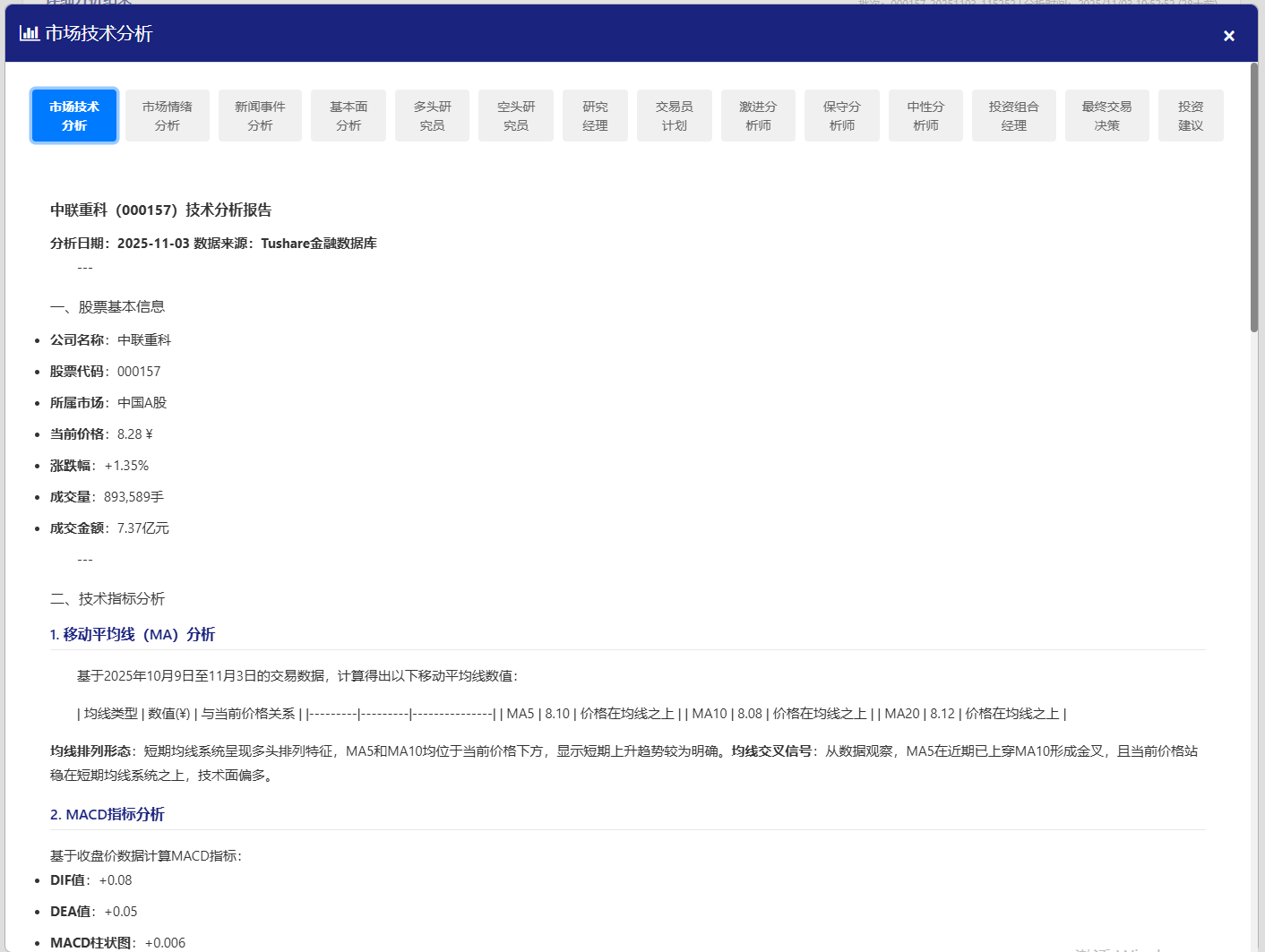 技术集成展示 5